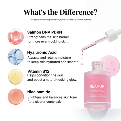 BEAKUP — Ultra Light Salmon DNA PDRN Peptide Glow Serum