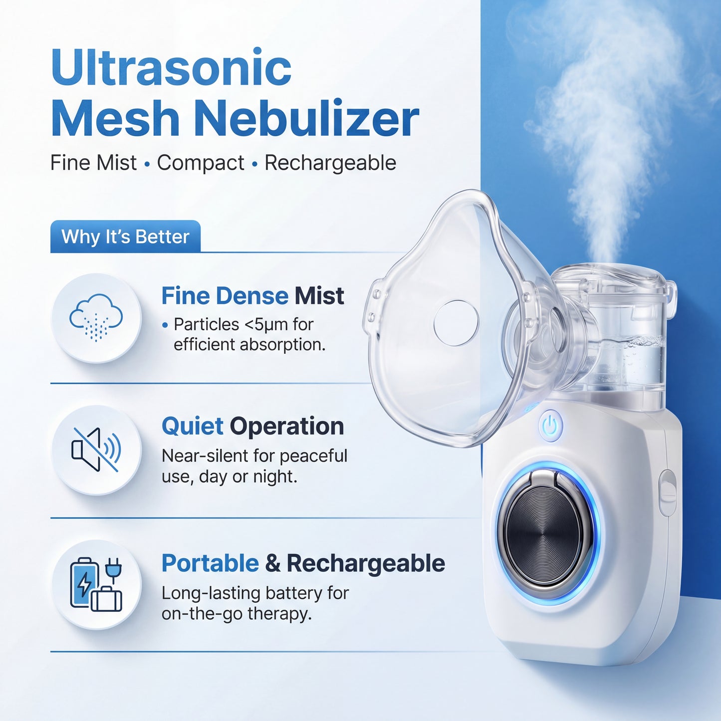 BeakUp™ Ultrasonic Mesh Nebulizer