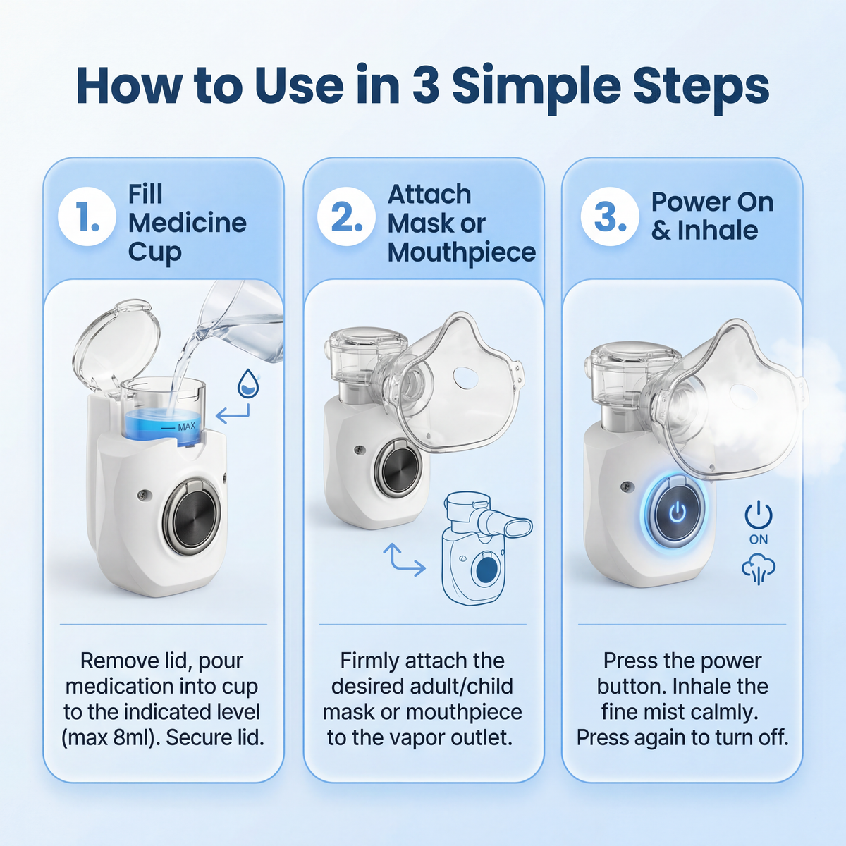 BeakUp™ Ultrasonic Mesh Nebulizer