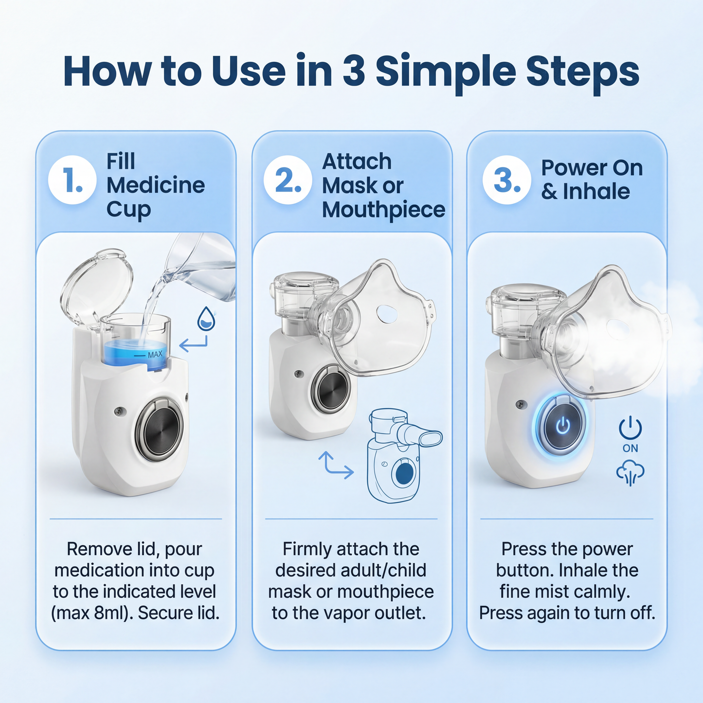 BeakUp™ Ultrasonic Mesh Nebulizer