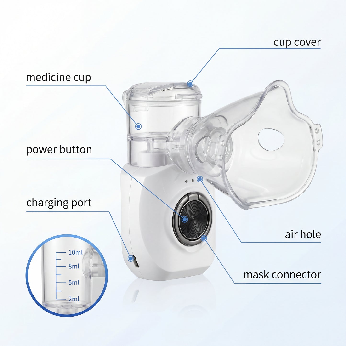 BeakUp™ Ultrasonic Mesh Nebulizer