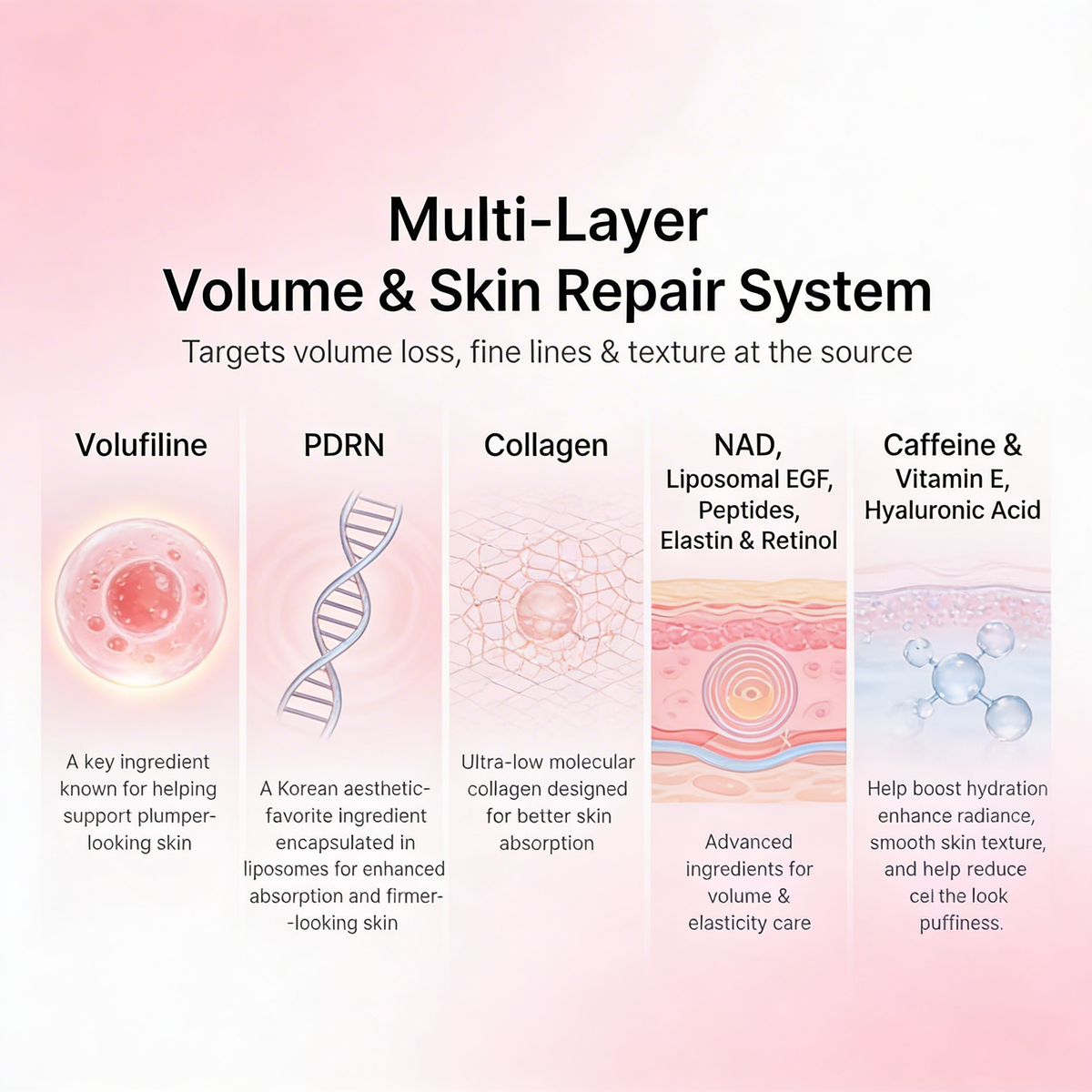 Collagen Volume Multi Balm Stick (Volufiline + PDRN + NAD)