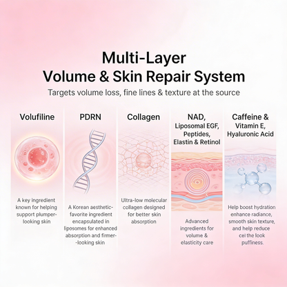 Collagen Volume Multi Balm Stick (Volufiline + PDRN + NAD)